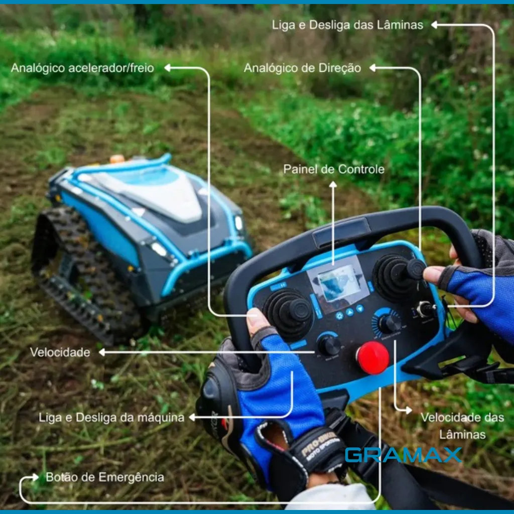 Cortador de Grama KOHAM - Imagem 3